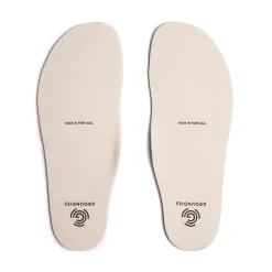 Accessories|Groundies ® Barefoot Insoles 3Mm White